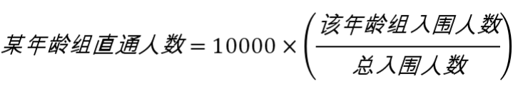 2027重庆马拉松竞赛规程_0825(1)3804.png